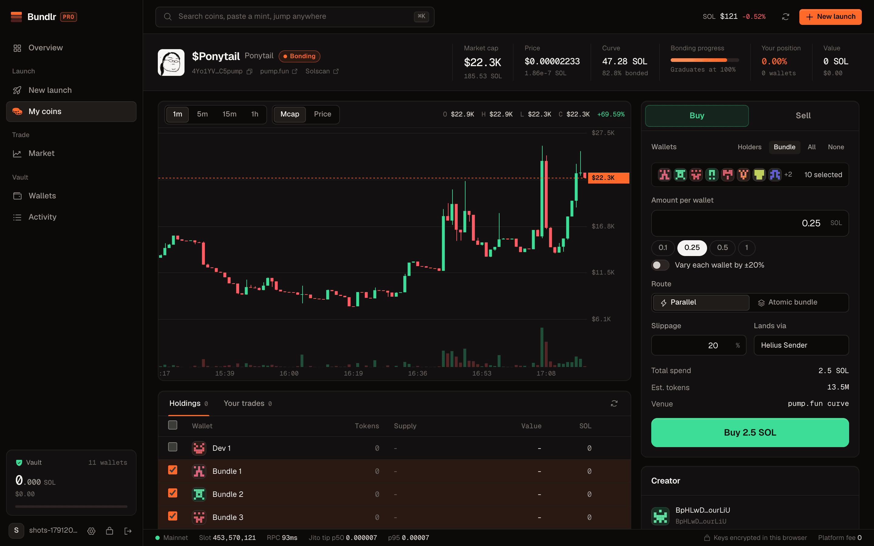 Bundlr Pro coin terminal with live chart, wallet holdings and a multi-wallet order panel